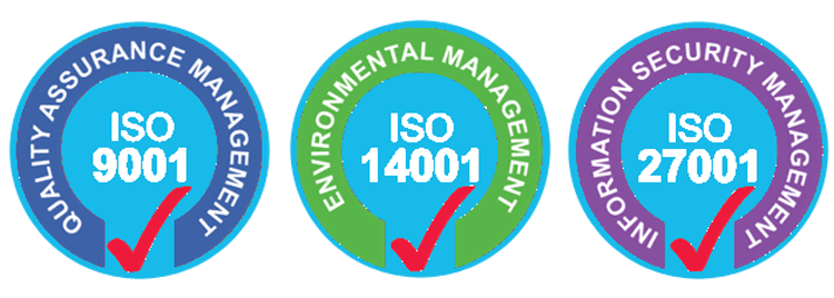 iso gecertificeerd 9001, 14001 en 27001